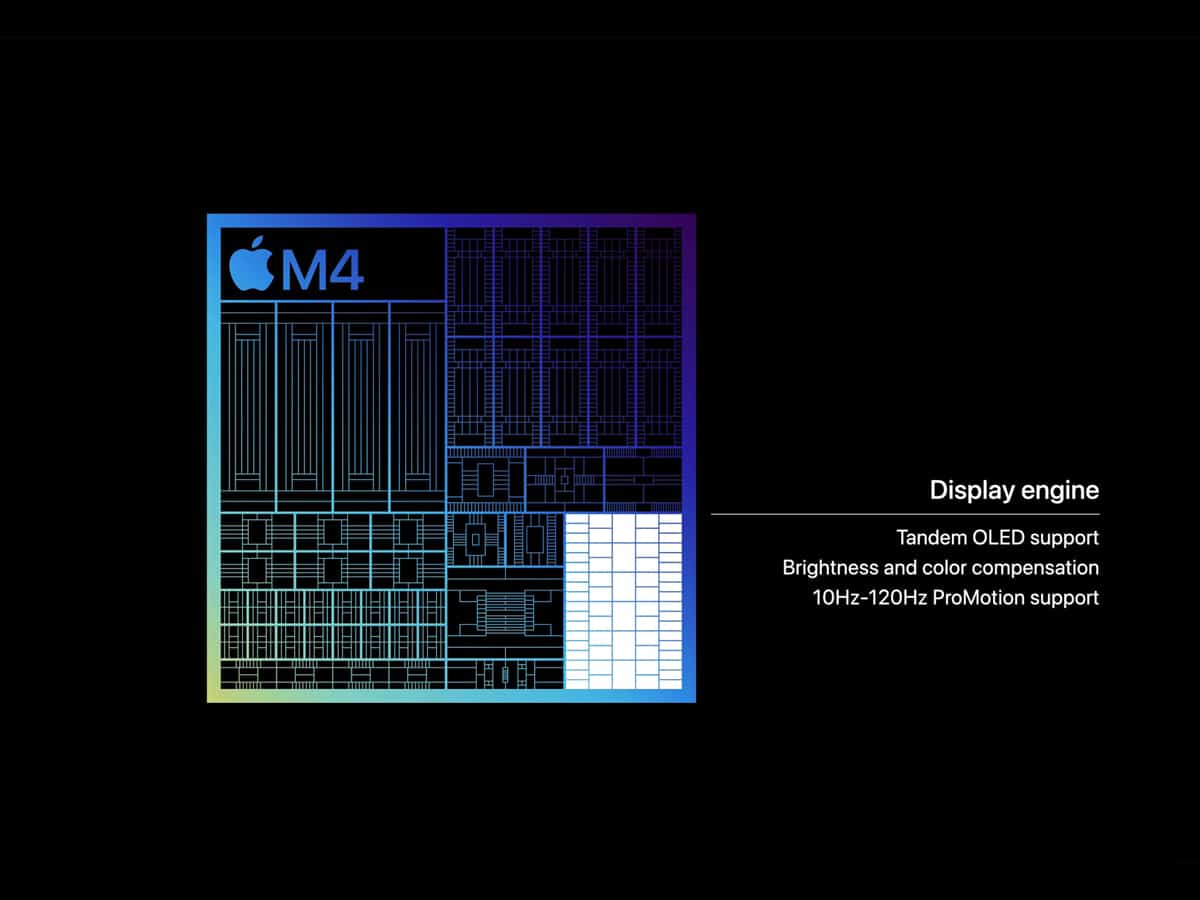 Apple M4 Chip explained | Image: Apple